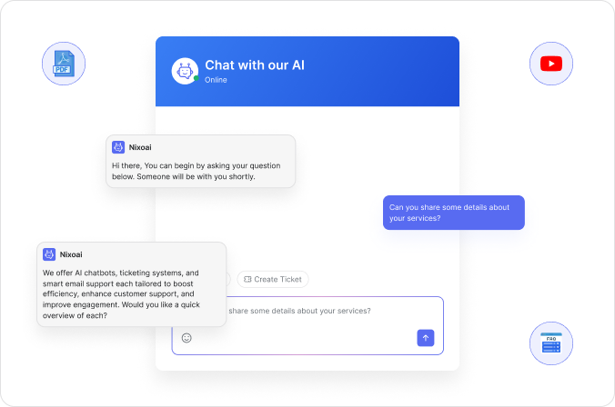 AI chatbot trained on business documents answering customer questions