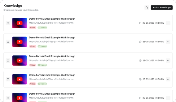 Knowledge base used to train an AI chatbot with business data
